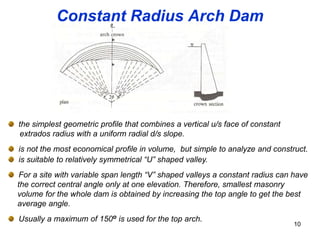 about dam of archi that is cost effective | PPT
