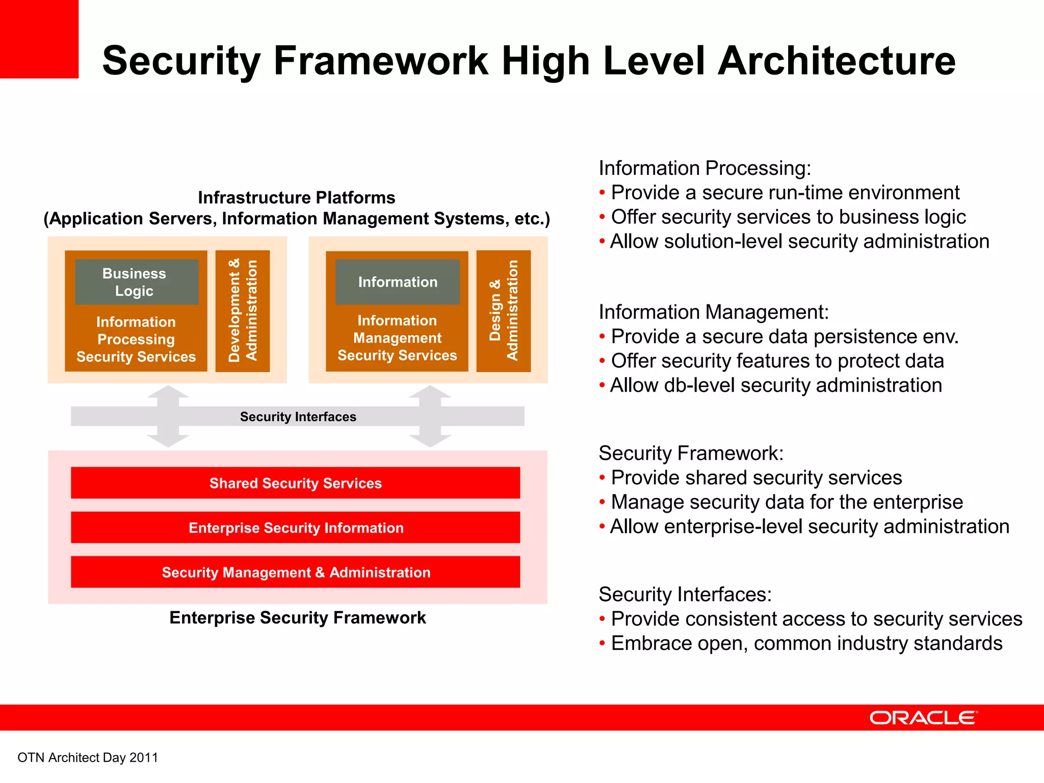 Security Framework High Level Architecture

                                                                                           Information Processing:
                      Infrastructure Platforms                                             • Provide a secure run-time environment
    (Application Servers, Information Management Systems, etc.)                            • Offer security services to business logic
                                 Development &
                                 Administration
                                                                                           • Allow solution-level security administration




                                                                          Administration
             Business
                                                            Information




                                                                            Design &
              Logic

           Information                                 Information                         Information Management:
           Processing                                  Management                          • Provide a secure data persistence env.
         Security Services                           Security Services
                                                                                           • Offer security features to protect data
                                                                                           • Allow db-level security administration
                                      Security Interfaces

                                                                                           Security Framework:
                               Shared Security Services                                    • Provide shared security services
                                                                                           • Manage security data for the enterprise
                            Enterprise Security Information                                • Allow enterprise-level security administration

                         Security Management & Administration
                                                                                           Security Interfaces:
                         Enterprise Security Framework                                     • Provide consistent access to security services
                                                                                           • Embrace open, common industry standards




OTN Architect Day 2011
 
