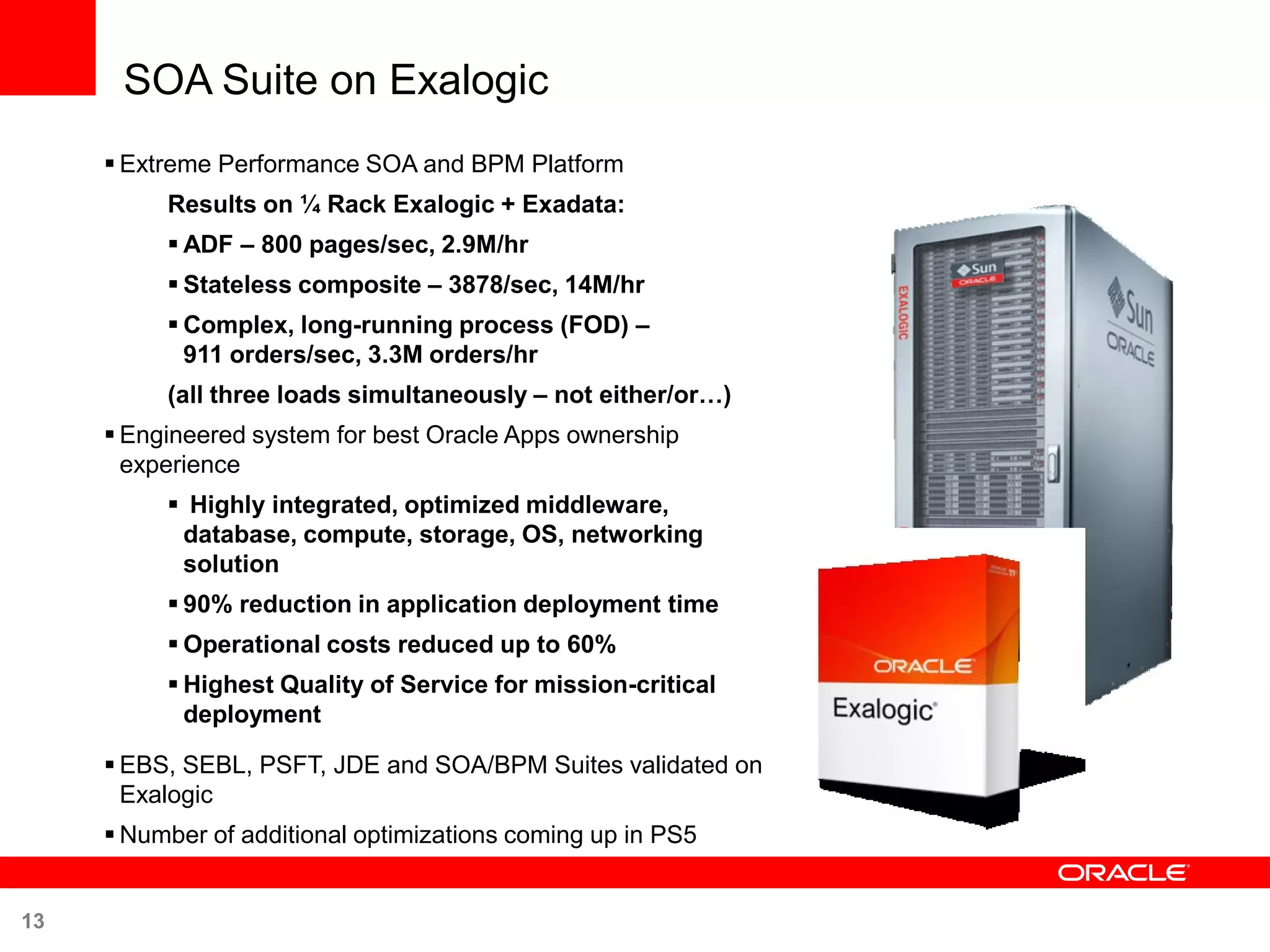 SOA Suite on Exalogic
      Extreme Performance SOA and BPM Platform
          Results on ¼ Rack Exalogic + Exadata:
           ADF – 800 pages/sec, 2.9M/hr
           Stateless composite – 3878/sec, 14M/hr
           Complex, long-running process (FOD) –
            911 orders/sec, 3.3M orders/hr
          (all three loads simultaneously – not either/or…)
      Engineered system for best Oracle Apps ownership
       experience
           Highly integrated, optimized middleware,
           database, compute, storage, OS, networking
           solution
           90% reduction in application deployment time
           Operational costs reduced up to 60%
           Highest Quality of Service for mission-critical
            deployment

      EBS, SEBL, PSFT, JDE and SOA/BPM Suites validated on
       Exalogic
      Number of additional optimizations coming up in PS5


13
 