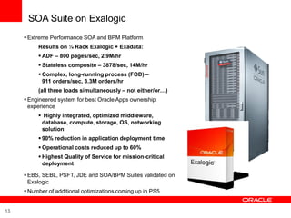 SOA Suite on Exalogic
      Extreme Performance SOA and BPM Platform
          Results on ¼ Rack Exalogic + Exadata:
    ...