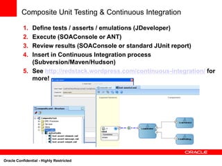 Composite Unit Testing & Continuous Integration

           1. Define tests / asserts / emulations (JDeveloper)
          ...