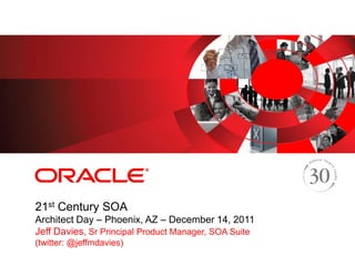 <Insert Picture Here>




21st Century SOA
Architect Day – Phoenix, AZ – December 14, 2011
Jeff Davies, Sr Principal Produ...