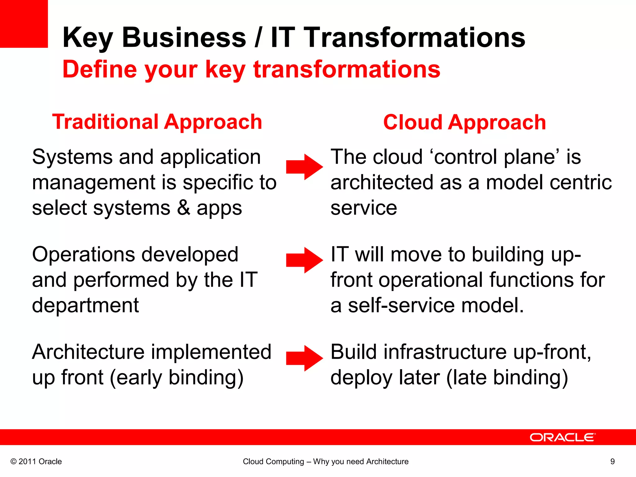 Key Business / IT Transformations
            Define your key transformations

          Traditional Approach                                  Cloud Approach
     Systems and application                      The cloud ‘control plane’ is
     management is specific to                    architected as a model centric
     select systems & apps                        service

     Operations developed                         IT will move to building up-
     and performed by the IT                      front operational functions for
     department                                   a self-service model.

     Architecture implemented                     Build infrastructure up-front,
     up front (early binding)                     deploy later (late binding)


© 2011 Oracle               Cloud Computing – Why you need Architecture             9
 
