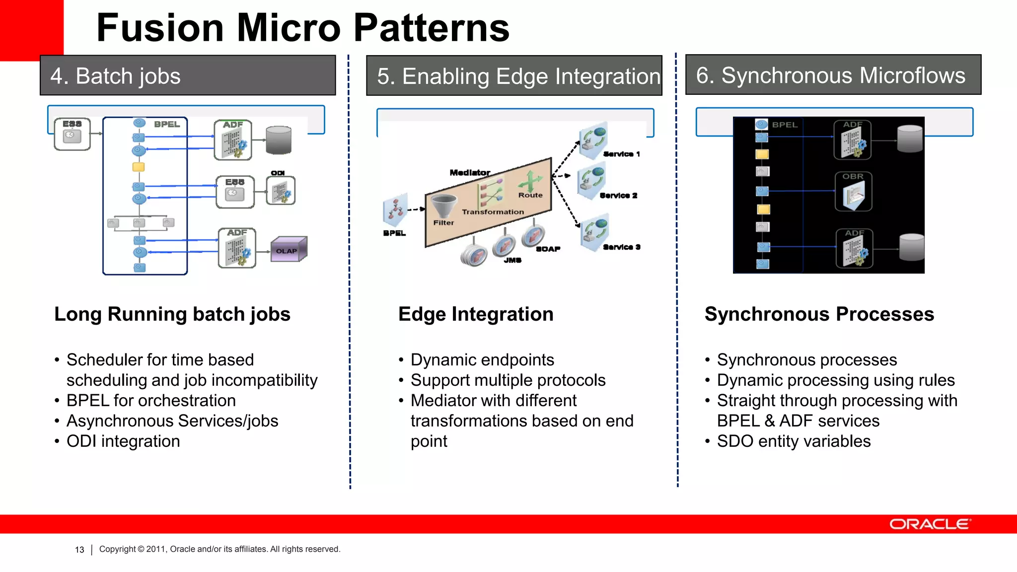 Fusion Micro Patterns
4. Batch jobs                                                                 5. Enabling Edge Integration       6. Synchronous Microflows




Long Running batch jobs                                                         Edge Integration                 Synchronous Processes

• Scheduler for time based                                                      • Dynamic endpoints              • Synchronous processes
  scheduling and job incompatibility                                            • Support multiple protocols     • Dynamic processing using rules
• BPEL for orchestration                                                        • Mediator with different        • Straight through processing with
• Asynchronous Services/jobs                                                      transformations based on end     BPEL & ADF services
• ODI integration                                                                 point                          • SDO entity variables




  13   Copyright © 2011, Oracle and/or its affiliates. All rights reserved.
 