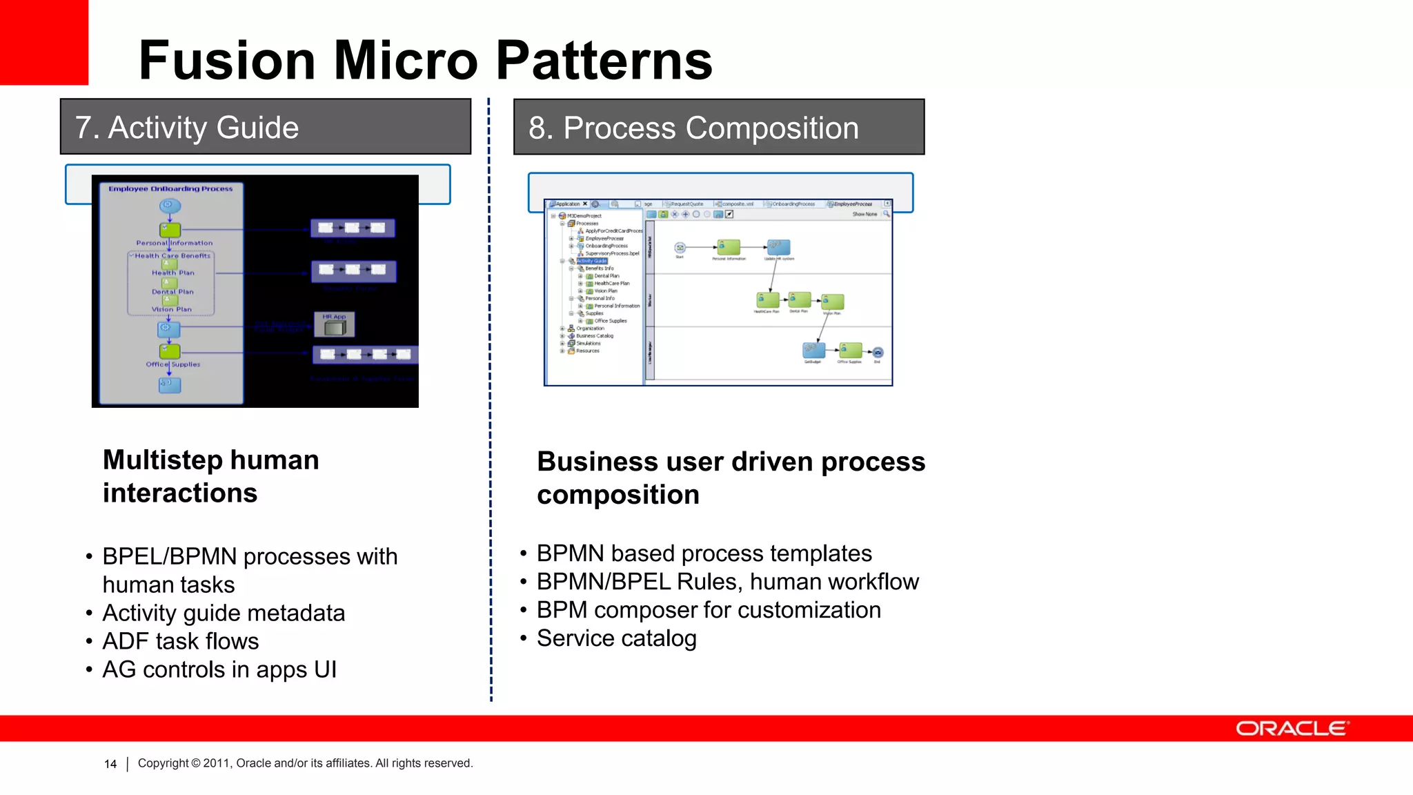 Fusion Micro Patterns
7. Activity Guide                                                                 8. Process Composition




  Multistep human                                                                 Business user driven process
  interactions                                                                    composition

• BPEL/BPMN processes with                                                    •   BPMN based process templates
  human tasks                                                                 •   BPMN/BPEL Rules, human workflow
• Activity guide metadata                                                     •   BPM composer for customization
• ADF task flows                                                              •   Service catalog
• AG controls in apps UI


  14   Copyright © 2011, Oracle and/or its affiliates. All rights reserved.
 