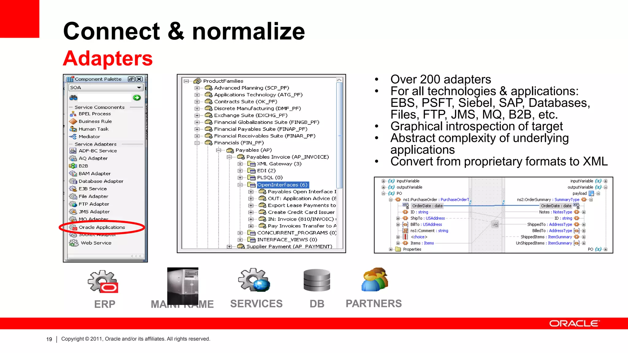 Connect & normalize
     Adapters
                                                                                                • Over 200 adapters
                                                                                                • For all technologies & applications:
                                                                                                  EBS, PSFT, Siebel, SAP, Databases,
                                                                                                  Files, FTP, JMS, MQ, B2B, etc.
                                                                                                • Graphical introspection of target
                                                                                                • Abstract complexity of underlying
                                                                                                  applications
                                                                                                • Convert from proprietary formats to XML




                   ERP                       MAINFRAME                      SERVICES   DB   PARTNERS


19   Copyright © 2011, Oracle and/or its affiliates. All rights reserved.
 