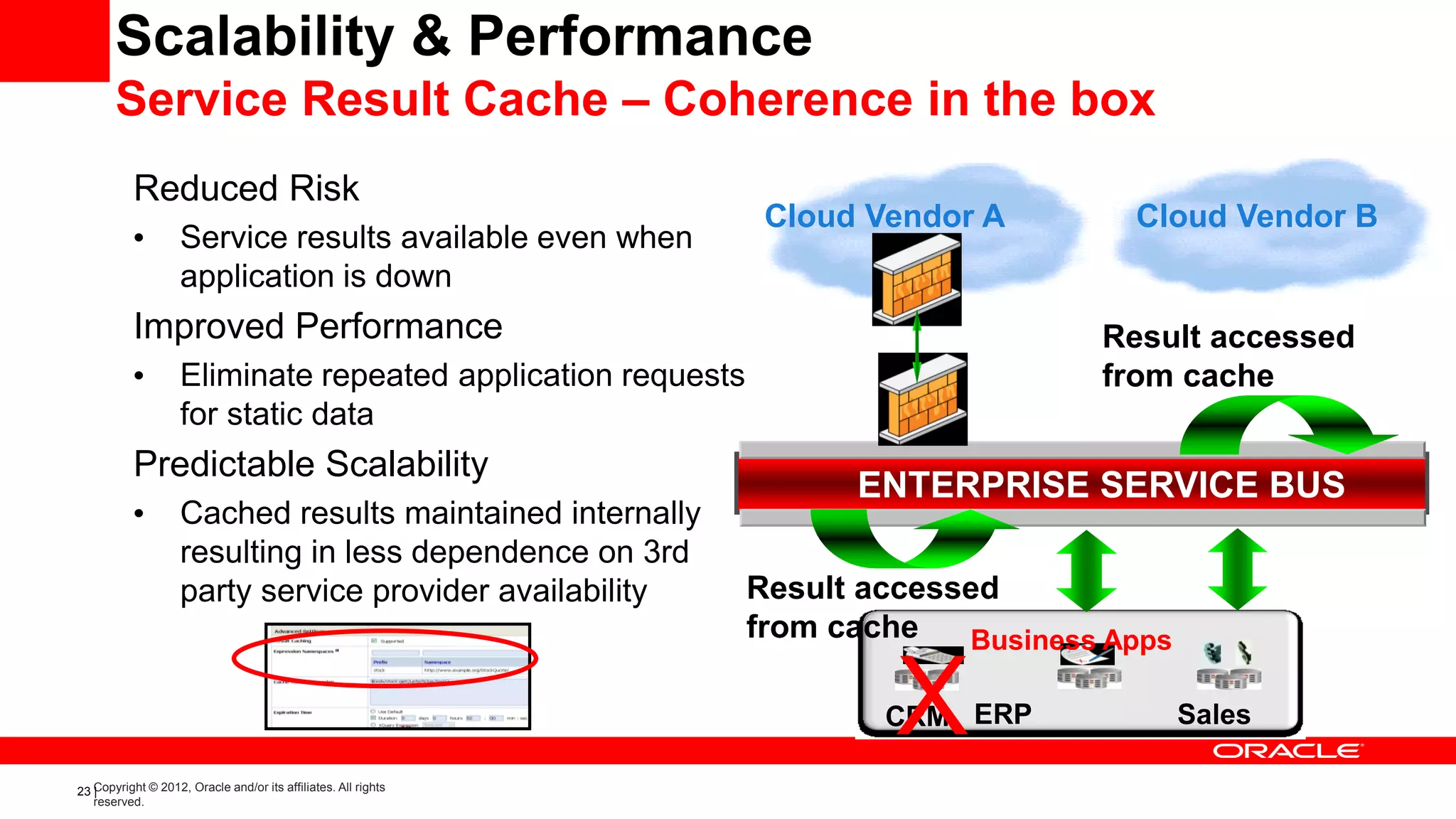 Scalability & Performance
       Service Result Cache – Coherence in the box
           Reduced Risk
                                                                 Cloud Vendor A        Cloud Vendor B
                    Service results available even when
                    application is down
           Improved Performance                                                      Result accessed
                    Eliminate repeated application requests                          from cache
                    for static data
           Predictable Scalability
                                                                      ENTERPRISE SERVICE BUS
                    Cached results maintained internally
                    resulting in less dependence on 3rd
                    party service provider availability         Result accessed
                                                                from cache   Business Apps

                                                                         X
                                                                        CRM ERP              Sales

23 Copyright © 2012, Oracle and/or its affiliates. All rights
   |
   reserved.
 