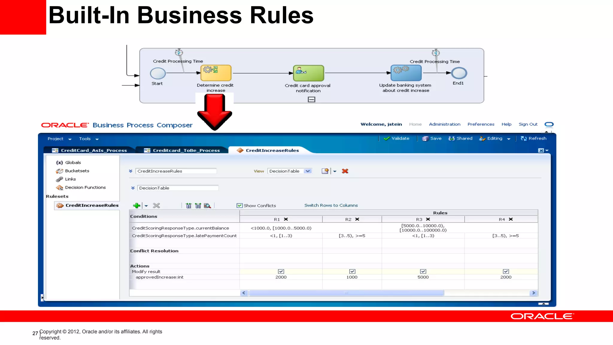 Built-In Business Rules




27 Copyright © 2012, Oracle and/or its affiliates. All rights
   |
   reserved.
 