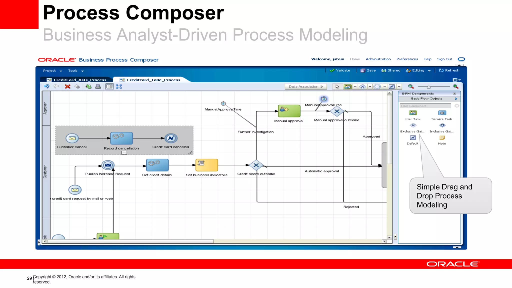 Process Composer
        Business Analyst-Driven Process Modeling




                                                                Simple Drag and
                                                                Drop Process
                                                                Modeling




29 Copyright © 2012, Oracle and/or its affiliates. All rights
   |
   reserved.
 