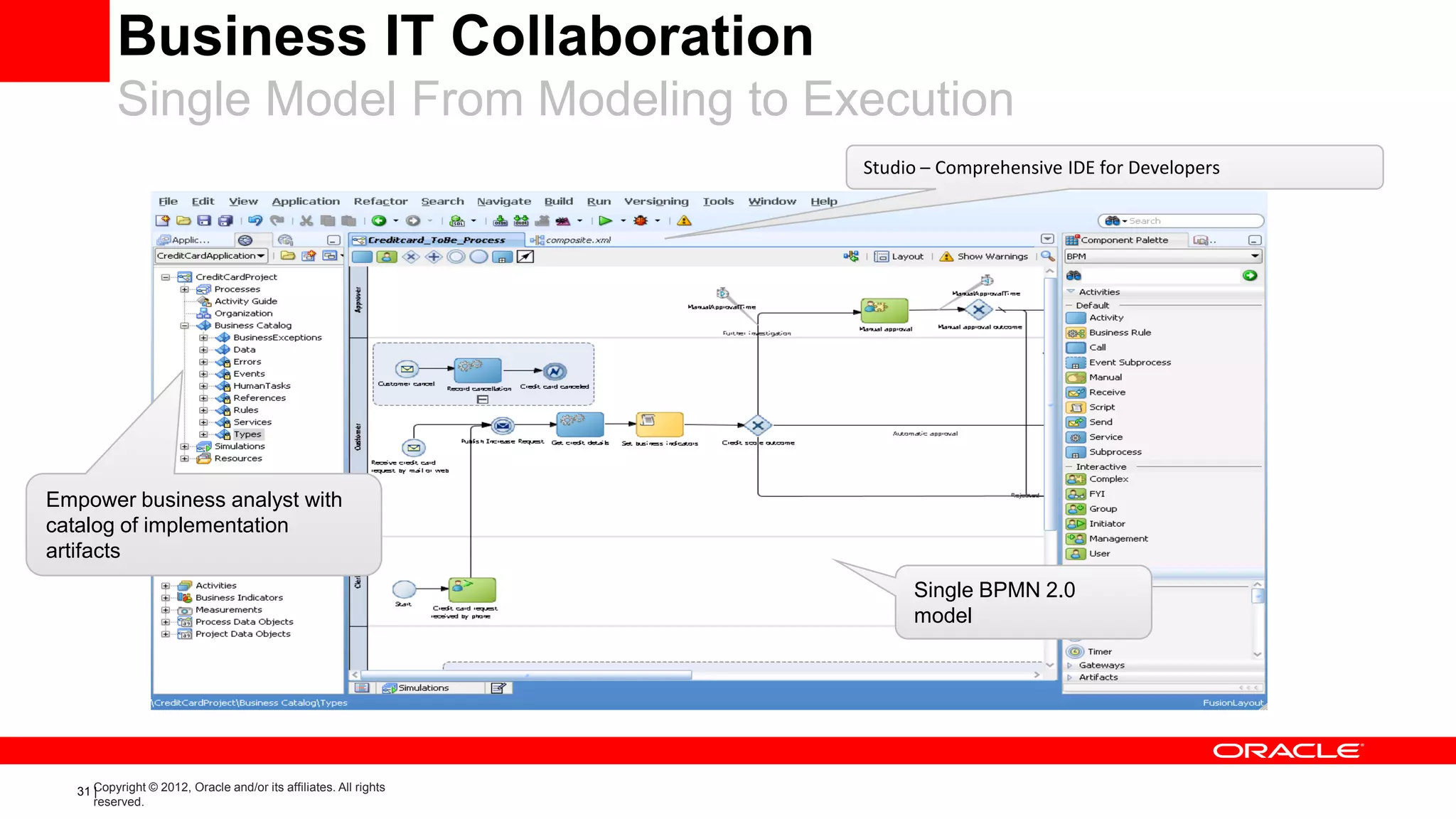 Business IT Collaboration
          Single Model From Modeling to Execution
                                                                   Studio – Comprehensive IDE for Developers




Empower business analyst with
catalog of implementation
artifacts
                                                                        Single BPMN 2.0
                                                                        model




   31 Copyright © 2012, Oracle and/or its affiliates. All rights
      |
      reserved.
 