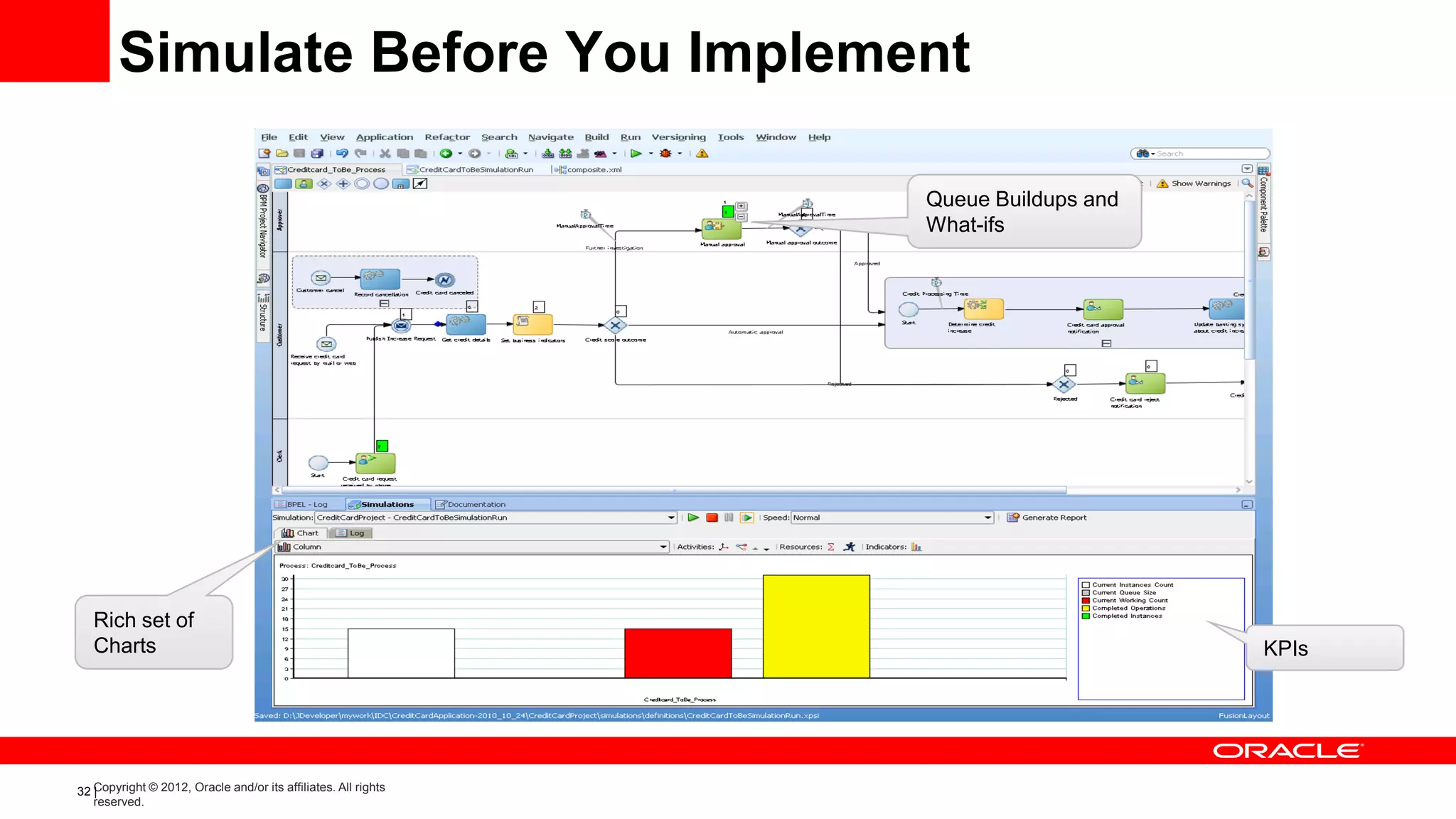 Simulate Before You Implement

                                                                Queue Buildups and
                                                                What-ifs




   Rich set of
   Charts                                                                            KPIs




32 Copyright © 2012, Oracle and/or its affiliates. All rights
   |
   reserved.
 