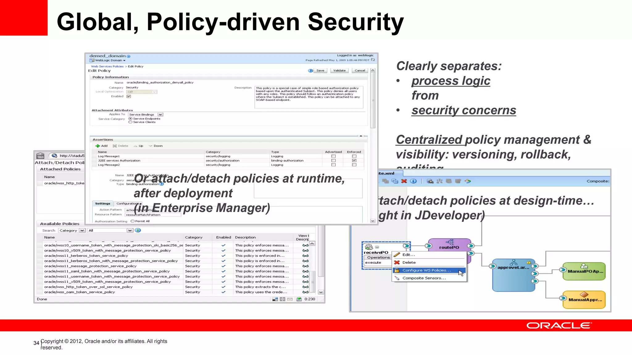 Global, Policy-driven Security
                                                                                         Clearly separates:
                                                                                         • process logic
                                                                                           from
                                                                                         • security concerns

                                                                                         Centralized policy management &
                                                                                         visibility: versioning, rollback,
                                                                                         auditing
                                             Or attach/detach policies at runtime,
                                             after deployment
                                                                                     Attach/detach policies at design-time…
                                             (in Enterprise Manager)
                                                                                     (right in JDeveloper)




34 Copyright © 2012, Oracle and/or its affiliates. All rights
   |
   reserved.
 