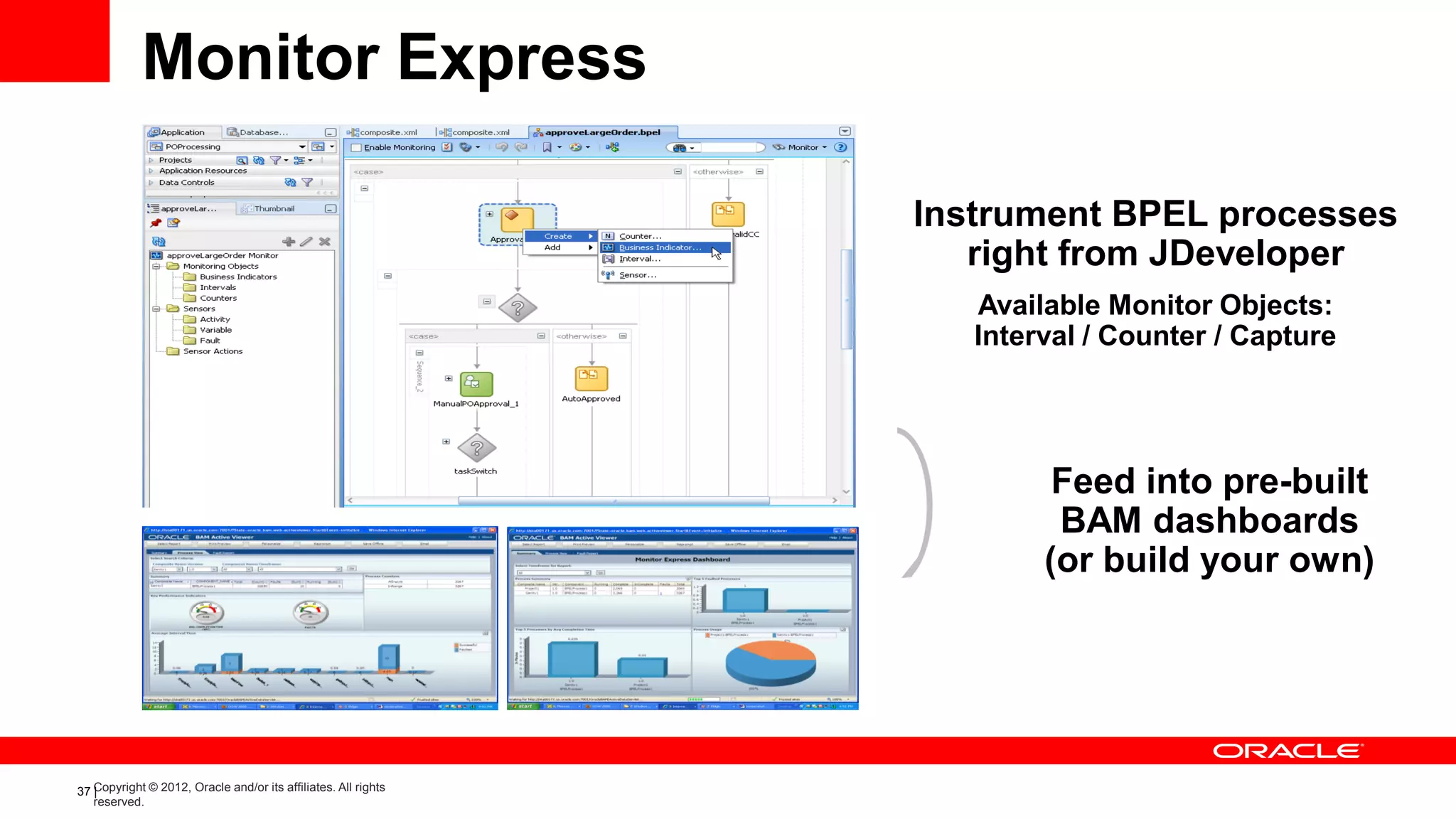 Monitor Express

                                                                Instrument BPEL processes
                                                                   right from JDeveloper
                                                                   Available Monitor Objects:
                                                                   Interval / Counter / Capture




                                                                         Feed into pre-built
                                                                         BAM dashboards
                                                                        (or build your own)




37 Copyright © 2012, Oracle and/or its affiliates. All rights
   |
   reserved.
 