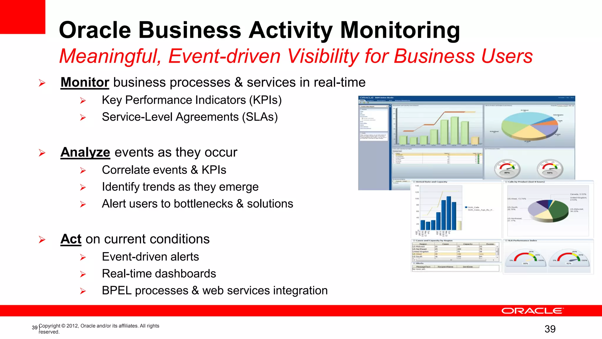 Oracle Business Activity Monitoring
            Meaningful, Event-driven Visibility for Business Users
            Monitor business processes & services in real-time
                                Key Performance Indicators (KPIs)
                                Service-Level Agreements (SLAs)


            Analyze events as they occur
                                Correlate events & KPIs
                                Identify trends as they emerge
                                Alert users to bottlenecks & solutions


            Act on current conditions
                                Event-driven alerts
                                Real-time dashboards
                                BPEL processes & web services integration

39 Copyright © 2012, Oracle and/or its affiliates. All rights
   |
   reserved.                                                                 39
 