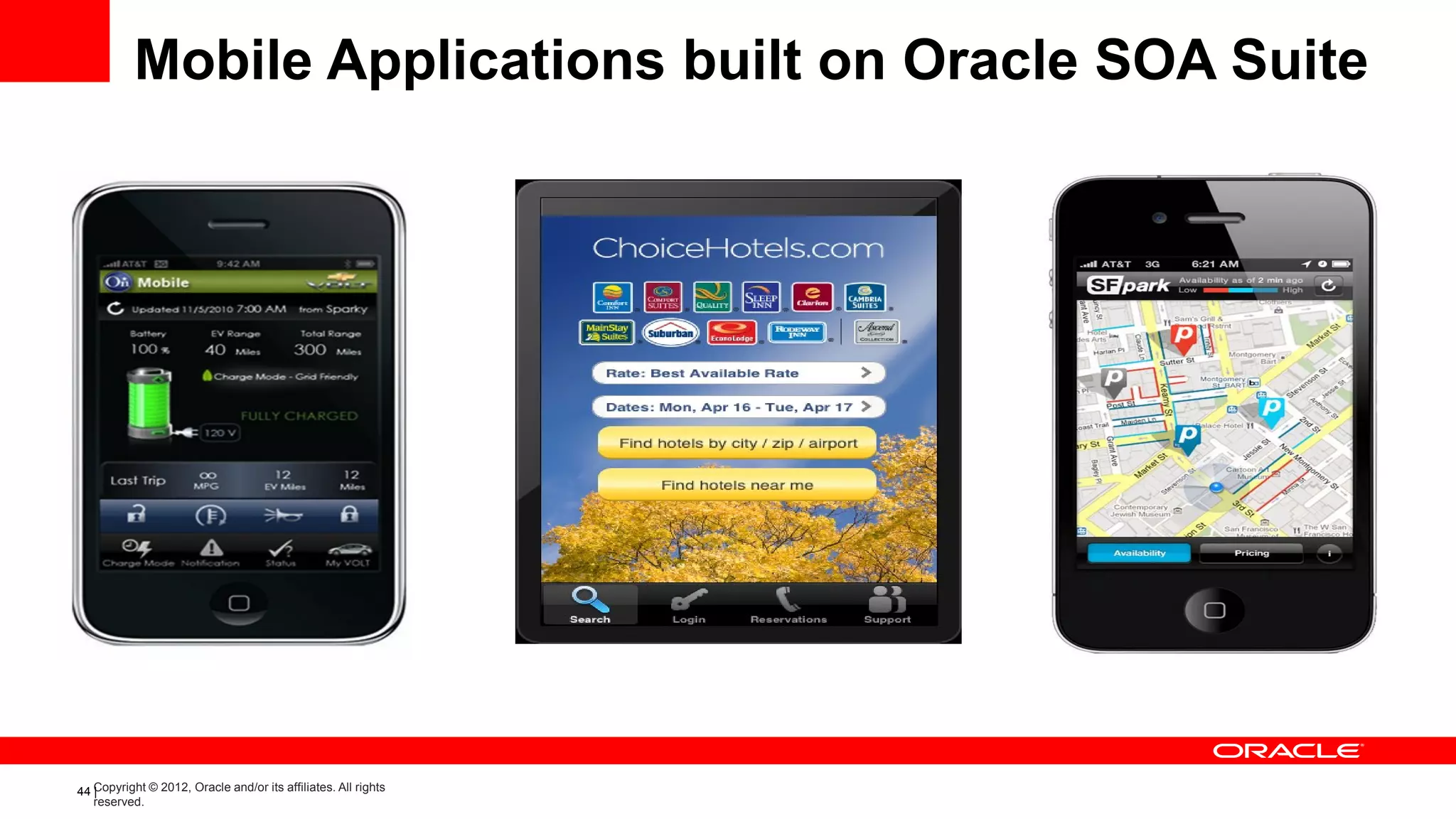 Mobile Applications built on Oracle SOA Suite




44 Copyright © 2012, Oracle and/or its affiliates. All rights
   |
   reserved.
 