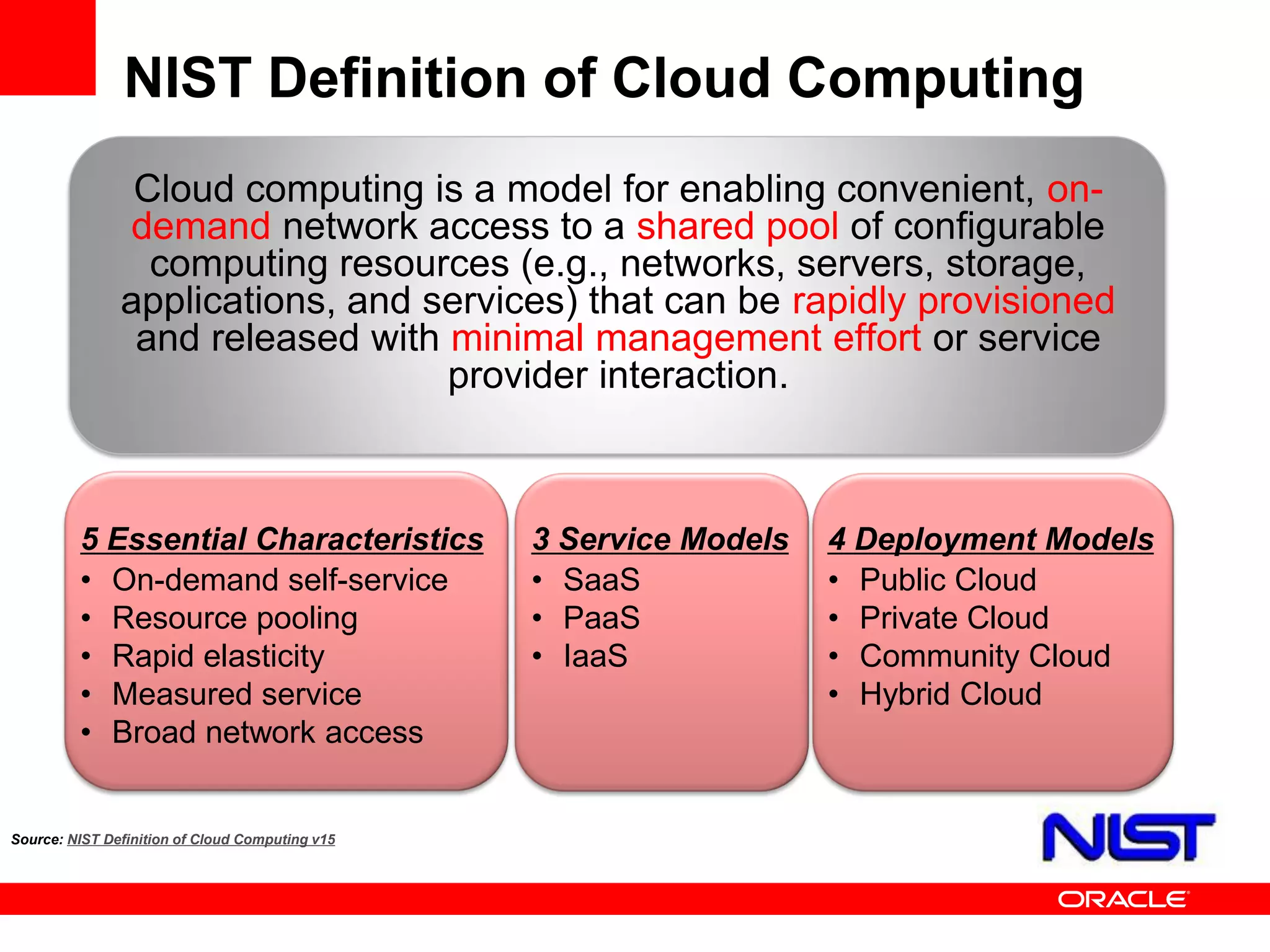 Oracle Cloud Reference Architecture | PPT