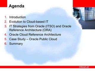 Oracle Cloud Reference Architecture | PDF