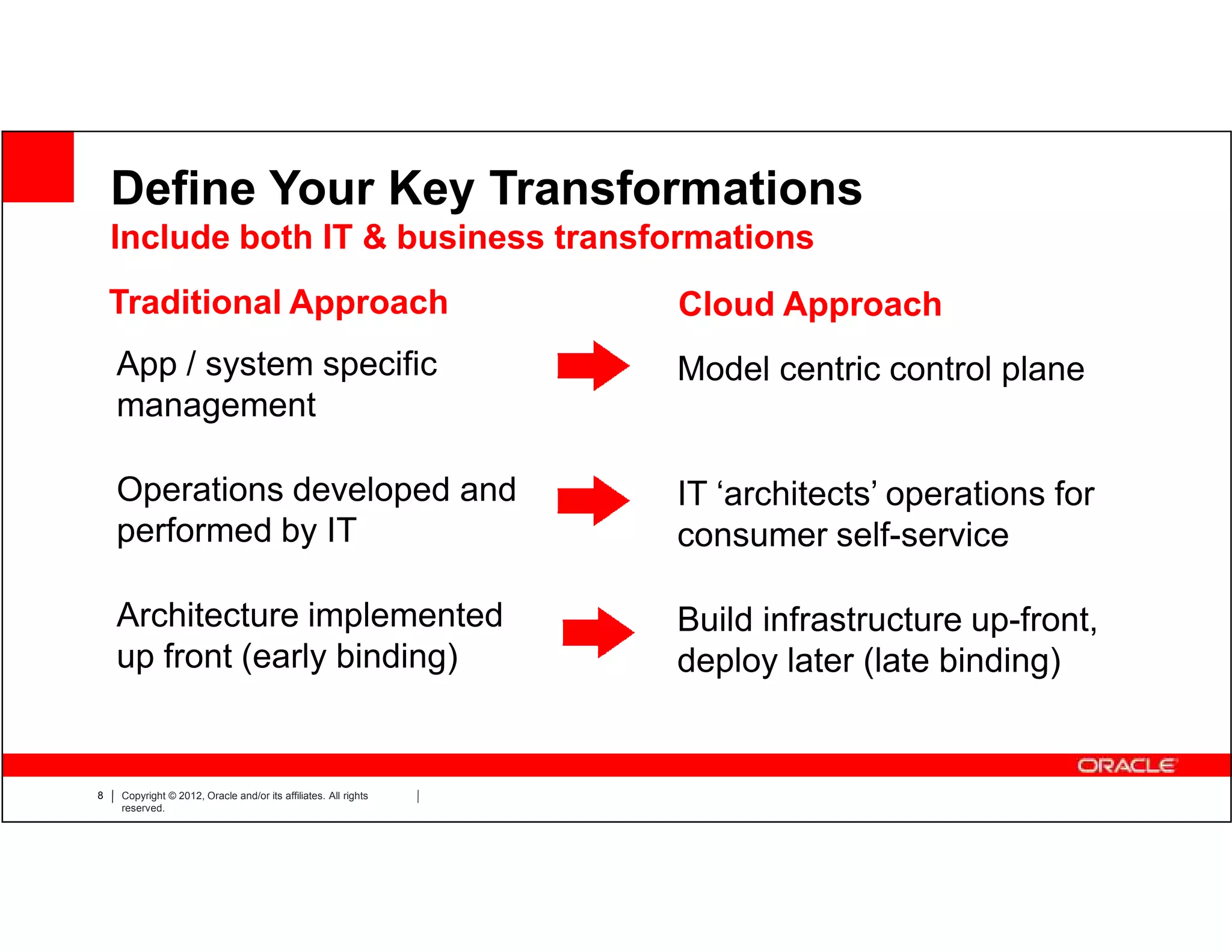 Define Your Key Transformations
    Include both IT & business transformations
    Traditional Approach                                         Cloud Approach
    App / system specific                                        Model centric control plane
    management

    Operations developed and                                     IT ‘architects’ operations for
    performed by IT                                              consumer self-service

    Architecture implemented                                     Build infrastructure up-front,
    up front (early binding)                                     deploy later (late binding)


8   Copyright © 2012, Oracle and/or its affiliates. All rights
    reserved.
 