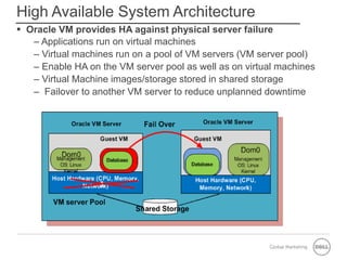 High Availability Infrastructure for Cloud Computing | PDF