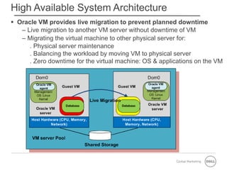 High Availability Infrastructure for Cloud Computing | PDF