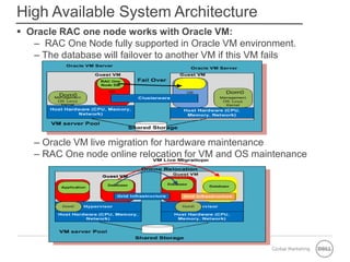 High Availability Infrastructure for Cloud Computing | PDF