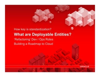 How key is standardization?
                What are Deployable Entities?
                ‘Refactoring’ Dev / Ops Roles
                Building a Roadmap to Cloud




© 2011 Oracle                       Cloud Computing – Making IT Simple   13
 
