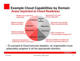 Example Cloud Capabilities by Domain
                Areas Important to Cloud Readiness
                       Reference architecture                               Business & IT drives
                       Standards                                            Costs & Benefits


             Model templates                                                          Executive sponsorship
             Data ownership                                                           Roles & responsibilities



                 Model packaging
                                                                                       Risk management
                 Service monitoring
                                                                                       Cloud change management


                  Capacity management                                       Services portfolio management
                  Operational tools & processes                             Services engineering approach

  •  To succeed at Cloud services adoption, an organization must
  adequately progress in all the appropriate domains.

© 2011 Oracle                                    Cloud Computing – Making IT Simple                                27
 