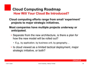Cloud Computing Roadmap
                How Will Your Cloud Be Introduced?
      Cloud computing efforts range from small ‘experiment’
       projects to major strategic initiatives.
      Most companies have multiple projects underway or
       anticipated.
         •  Separate from the new architecture, is there a plan for
            how the new model will be rolled out?
                •  E.g., by application, by business unit, by geography…

         •  Is cloud viewed as a limited tactical deployment, major
            strategic initiative, or both?



© 2011 Oracle                            Cloud Computing – Making IT Simple   28
 