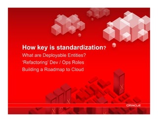 How key is standardization?
                What are Deployable Entities?
                ‘Refactoring’ Dev / Ops Roles
                Building a Roadmap to Cloud




© 2011 Oracle                       Cloud Computing – Making IT Simple   3
 