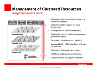 Management of Clustered Resources
Integrated across stack

                                           • Abstracts system management into one
                                             virtualized console
                                           • Virtualize system images for rapid
                                             deployment
                                           • Management of virtualized servers
                                           • Deploy standard virtual machine images
                                             quickly and easily
                                           • Expedited provisioning and patching
                                           • Manage Quality of Service from end-user
                                             perspective
                                           • Automated diagnostics and tuning
                                                          g                 g
                                           • Real-time and predictive monitoring
                                           • Comprehensive testing and validation



                    Copyright ©2009 Oracle Corporation. All rights reserved.
 