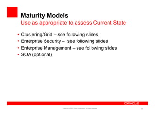 Maturity Models
    Use as appropriate to assess Current State

•   Clustering/Grid – see following slides
             g                    g
•   Enterprise Security – see following slides
•   Enterprise Management – see following slides
•   SOA (optional)




                       Copyright ©2009 Oracle Corporation. All rights reserved.   17
 