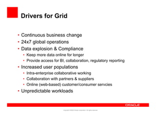 Drivers for Grid

• Continuous business change
                          g
• 24x7 global operations
• Data explosion & Compliance
  • Keep more data online for longer
  • Provide access for BI, collaboration, regulatory reporting
• Increased user populations
  • Intra-enterprise collaborative working
  • Collaboration with partners & suppliers
  • O li ( b b
    Online (web-based) customer/consumer servcies
                       d)    t     /          i
• Unpredictable workloads


                         Copyright ©2009 Oracle Corporation. All rights reserved.
 
