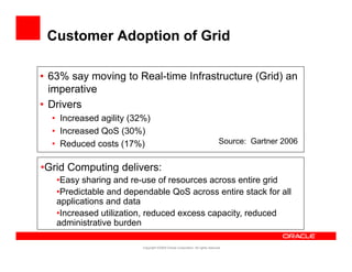 Customer Adoption of Grid

• 63% say moving to Real-time Infrastructure (Grid) an
  imperative
• Drivers
  • Increased agility (32%)
  • Increased QoS (30%)
  • Reduced costs (17%)                                                        Source: Gartner 2006


•Grid Computing delivers:
   •Easy sharing and re-use of resources across entire grid
   •Predictable and dependable QoS across entire stack for all
   applications and data
   •Increased utilization, reduced excess capacity, reduced
   administrative burden

                         Copyright ©2009 Oracle Corporation. All rights reserved.
 