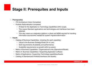 Stage II: Prerequites and Inputs

• Prerequisites
    • ITO Architecture Vision Completed
    • Portfolio Rationalization completed
        • At least for the Application or Technology capabilities within scope.
        • This means Standard applications and technologies and interfaces have been
          selected.
          selected
        • This also means an integration platform in place and MDM required for handling
          information source/sinks needed for system migration/elimination
• Inputs
    • Catalog of Business Capabilities including (for each capability)
                            Capabilities,
        • Value to the Business Strategy/Goals (Hi or Low)
        • QoS requirements (Availability and performance)
        • Scalability requirements (xx growth within yy years)
    • M t i of Business Capabilities / O
      Matrix f B i        C     biliti  Organizational units (O
                                              i ti    l it (Operational M d l)
                                                                    ti    l Model)
    • Matrix of Business Capabilities / Supporting Application software
    • Matrix of Applications / Supporting Technology capabilities/Assets
    • Catalog of Standardized Portfolio(Interfaces and Assets)



                                    Copyright ©2009 Oracle Corporation. All rights reserved.   3
 