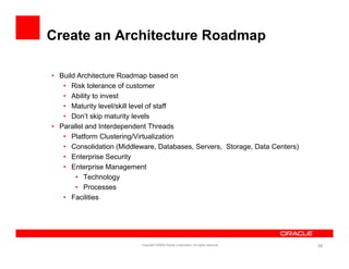 Create an Architecture Roadmap

• Build Architecture Roadmap based on
   • Ri k t l
      Risk tolerance of customer
                       f     t
   • Ability to invest
   • Maturity level/skill level of staff
   • Don’t skip maturity levels
      Don t
• Parallel and Interdependent Threads
   • Platform Clustering/Virtualization
   • Consolidation (Middleware, Databases, Servers, Storage, Data Centers)
   • Enterprise Security
   • Enterprise Management
       • Technology
       • PProcesses
   • Facilities




                          Copyright ©2009 Oracle Corporation. All rights reserved.   59
 