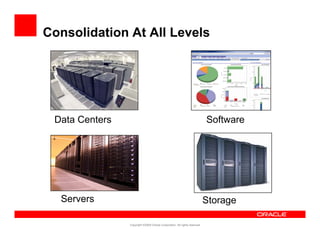 Consolidation At All Levels




 Data Centers                                                              Software




  Servers                                                                  Storage

                Copyright ©2009 Oracle Corporation. All rights reserved.
 