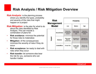 Risk Analysis / Risk Mitigation Overview
Risk Analysis: is the planning process
    where you identify the types, probability
    and severity of the risks that might
    happen on a project
Risk Mitigation: is the plan for what to do
    about the risks identified by Risk
    Analysis. This can include a
    combination of plans for:
•   Risk avoidance: minimize the potential
    for those risks to materialize
•   Mitigation: of the consequences:
         g                    q
    minimize the severity of risks if they do
    occur
•   Risk acceptance: be ready to deal with
    risks when they occur
•   Risk transfer: let someone else bear
    the risk for you, someone who can
    handle it better



                                      Copyright ©2009 Oracle Corporation. All rights reserved.
 