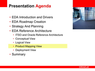 Event Driven Architecture (EDA) Reference Architecture | PDF