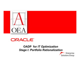 OADP for IT Optimization
Stage I: Portfolio Rationalization
 