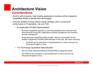 Portfolio Rationalisation Tool Application Portfolio Rationalization | PDF
