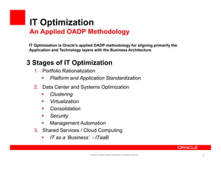 Application Portfolio Rationalization | PDF