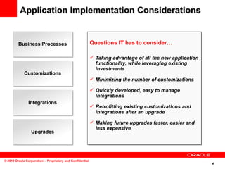 Application Implementation Considerations


         Business Processes                                Questions IT has to...