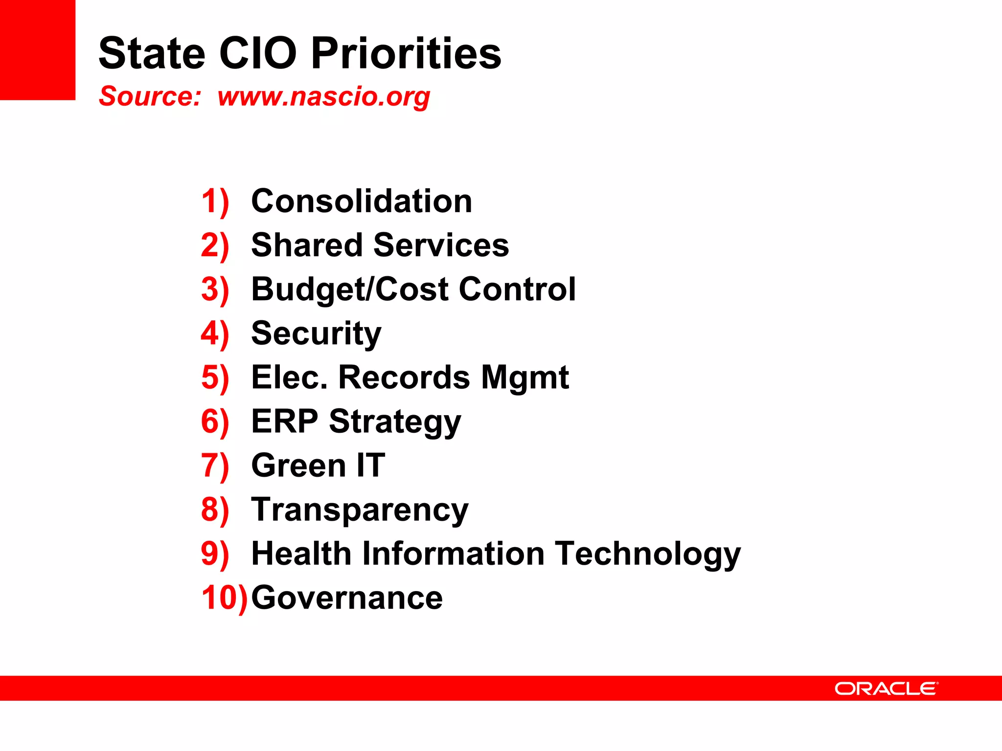 State CIO Priorities
Source: www.nascio.org


      1) Consolidation
      2) Shared Services
      3) Budget/Cost Control
      4) Security
      5) Elec. Records Mgmt
      6) ERP Strategy
      7) Green IT
      8) Transparency
      9) Health Information Technology
      10)Governance
 