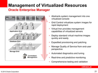 Management of Virtualized Resources
          Oracle Enterprise Manager
                                  • Abstracts syst...