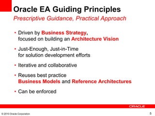 Oracle EA Guiding Principles
          Prescriptive Guidance, Practical Approach

           • Driven by Business Strategy...