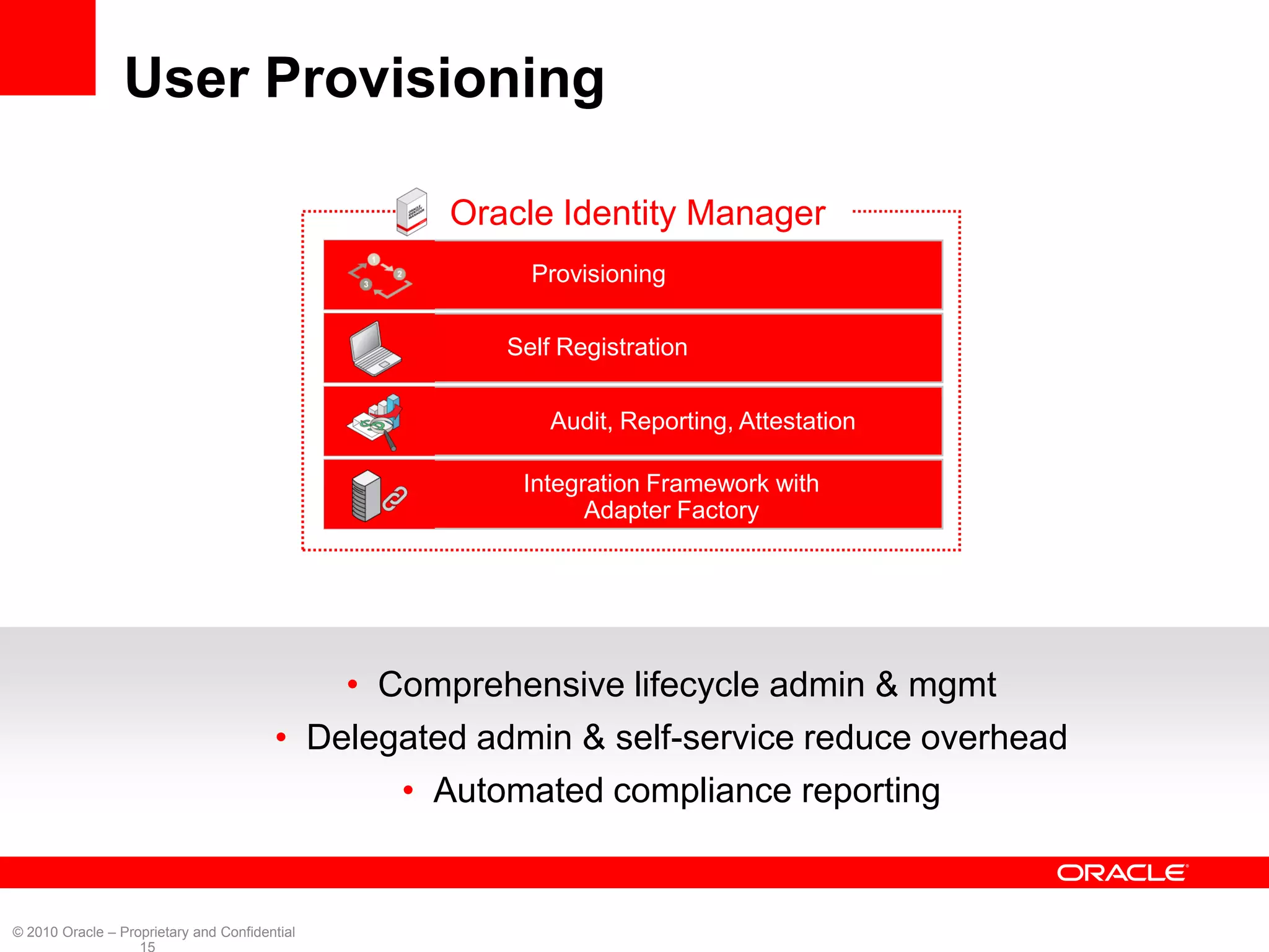 User Provisioning

                                                  Oracle Identity Manager
                                                        Provisioning

                                                      Self Registration

                                                          Audit, Reporting, Attestation

                                                       Integration Framework with
                                                             Adapter Factory




                                            • Comprehensive lifecycle admin & mgmt
                                        • Delegated admin & self-service reduce overhead
                                               • Automated compliance reporting


© 2010 Oracle – Proprietary and Confidential
                   15
 