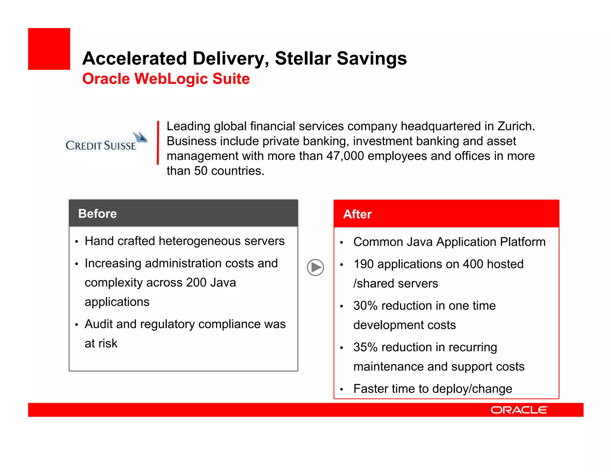 Accelerated Delivery, Stellar Savings
 Oracle WebLogic Suite


                Leading global financial services company headquartered in Zurich.
                Business include private banking, investment banking and asset
                management with more than 47,000 employees and offices in more
                than 50 countries.


Before                                         After

• Hand crafted heterogeneous servers          • Common Java Application Platform
• Increasing administration costs and         • 190 applications on 400 hosted
 complexity across 200 Java                      /shared servers
 applications                                 • 30% reduction in one time
• Audit and regulatory compliance was            development costs
 at risk                                      • 35% reduction in recurring
                                                 maintenance and support costs
                                              • Faster time to deploy/change
 