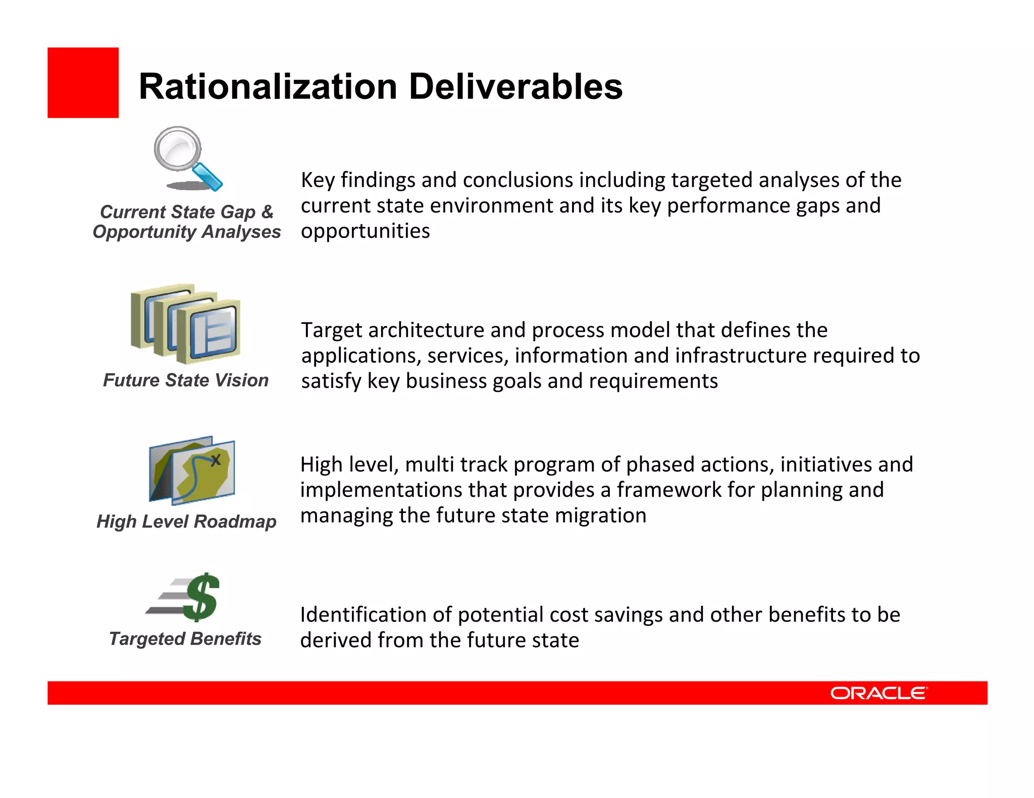 Rationalization Deliverables

                       Key findings and conclusions including targeted analyses of the
 Current State Gap &   current state environment and its key performance gaps and
Opportunity Analyses   opportunities



                       Target architecture and process model that defines the
                       applications, services, information and infrastructure required to
 Future State Vision   satisfy key business goals and requirements


                       High level, multi track program of phased actions, initiatives and
                       implementations that provides a framework for planning and
High Level Roadmap     managing the future state migration



                       Identification of potential cost savings and other benefits to be
 Targeted Benefits     derived from the future state
 