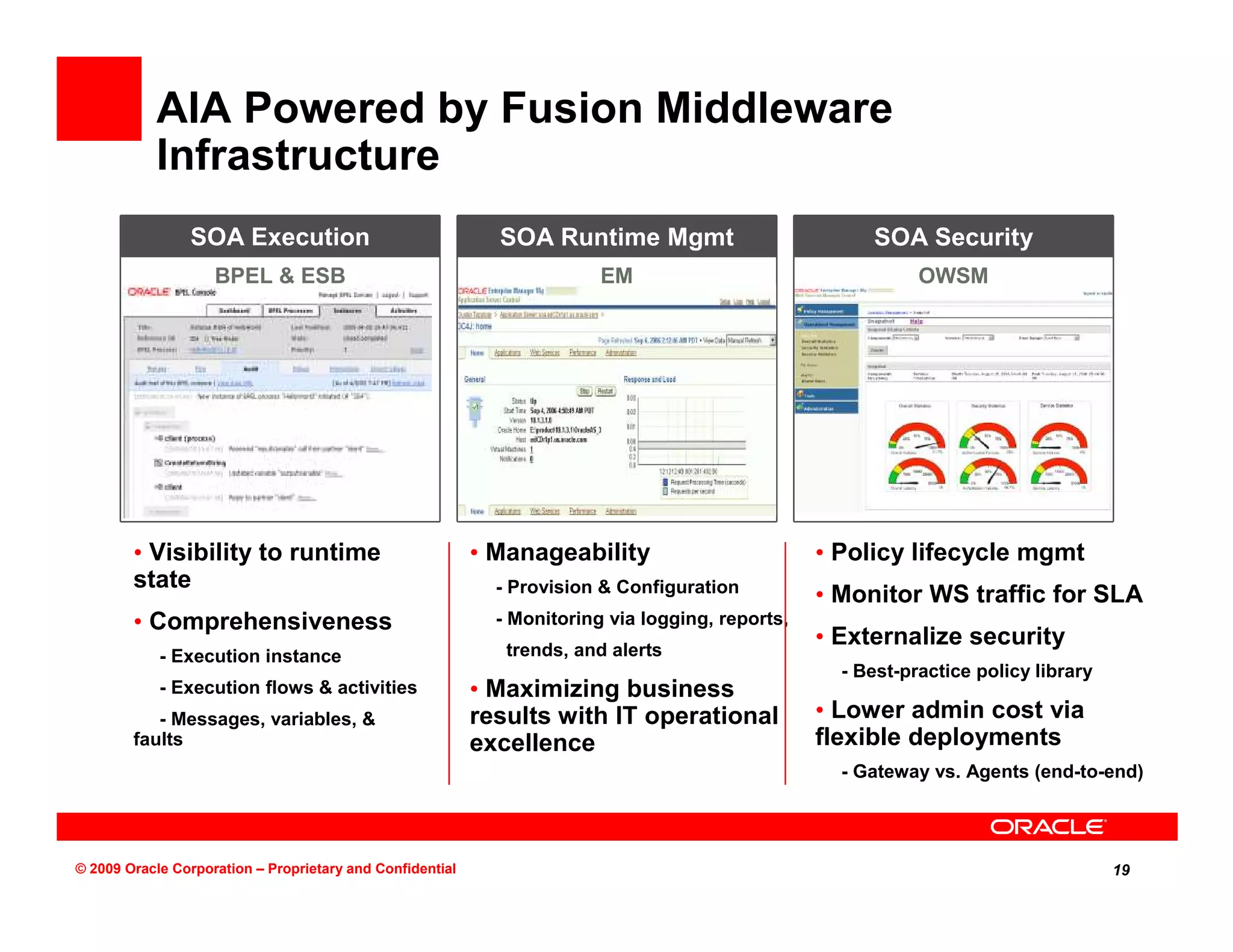 AIA Powered by Fusion Middleware
           Infrastructure
                SOA Execution                                SOA Runtime Mgmt                          SOA Security
                    BPEL & ESB                                           EM                                  OWSM




        • Visibility to runtime                            • Manageability                        • Policy lifecycle mgmt
        state                                                - Provision & Configuration          • Monitor WS traffic for SLA
        • Comprehensiveness                                  - Monitoring via logging, reports,
                                                              trends, and alerts
                                                                                                  • Externalize security
            - Execution instance
                                                                                                    - Best-practice policy library
            - Execution flows & activities                 • Maximizing business
           - Messages, variables, &                        results with IT operational            • Lower admin cost via
        faults                                             excellence                             flexible deployments
                                                                                                    - Gateway vs. Agents (end-to-end)




© 2009 Oracle Corporation – Proprietary and Confidential                                                                             19
 