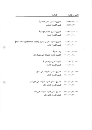 trtlll-erFy

                           .rJtd,il jrll     :drl,.$ du.,tr
                                        c,i-,il eJ,$ eLl


                            i!Lrid.[
                                   JKJrl :clel 4J$            rrr./ r^f
                                         er4i 4Jls di4        rr1./r r^1


elJ.! Csr-b (HumanS€le) dJ.:J a!1^! :or8! eJ.$                I r i ./l /r ,
                                 {l.U! &.r'ii *Jsi            l r1!/r r/t r


                                                 ir& ilr.)
                   Airr ,J.- o! ,j-r."!! :e-lllt ,t:.,.ii


                                 i4|.      tJr: ol' .1lr;!:
                            .           C-llll a!.Fl dL-


                         A*r ol' 6'-r!E :-}!u' Csr.rll
                                      ;t ll ,." dt ,,t .6


               t}iJpo!       6q!i       :trt dJri a#!

                                 -!i    ,risl &J,,!l p!*


                    trA clg !.l -Edr :J,L !jl! &J.51'
                                 Jc !J$ &ri$ *!r..1
 